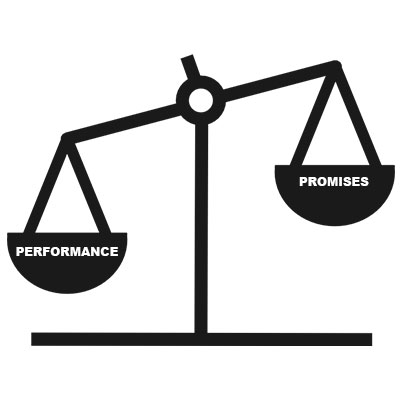 Performance-Promise