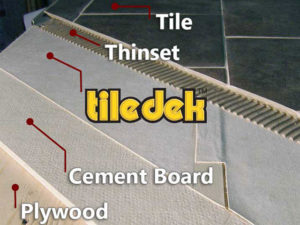 Tiledek waterproof tile underlayment membrane assembly